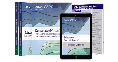 2024 CAIA Level 1 Schweser Notes